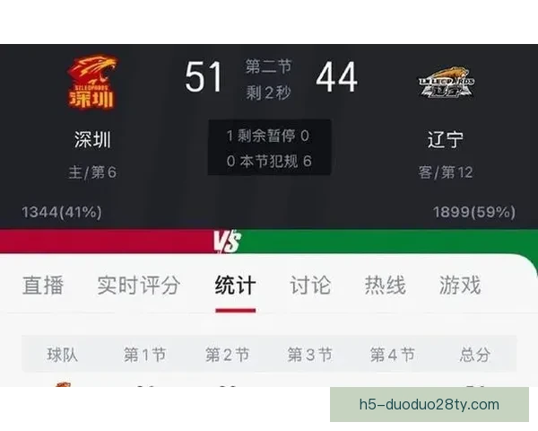 上半场低迷比赛仅能及格